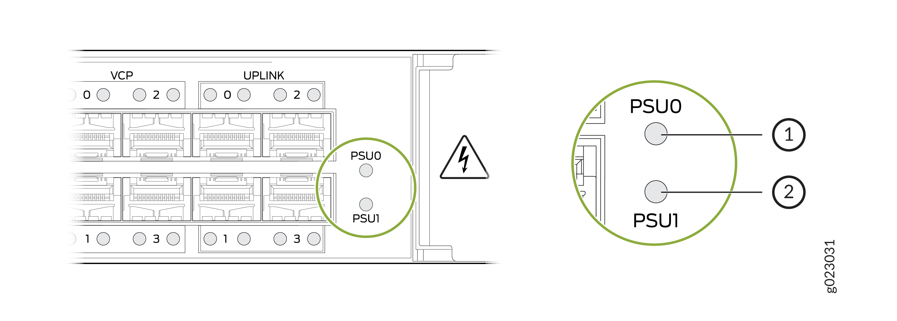 Diagram of a network switch highlighting PSU0 and PSU1 locations, VCP and UPLINK ports, and a warning symbol for electrical hazards.
