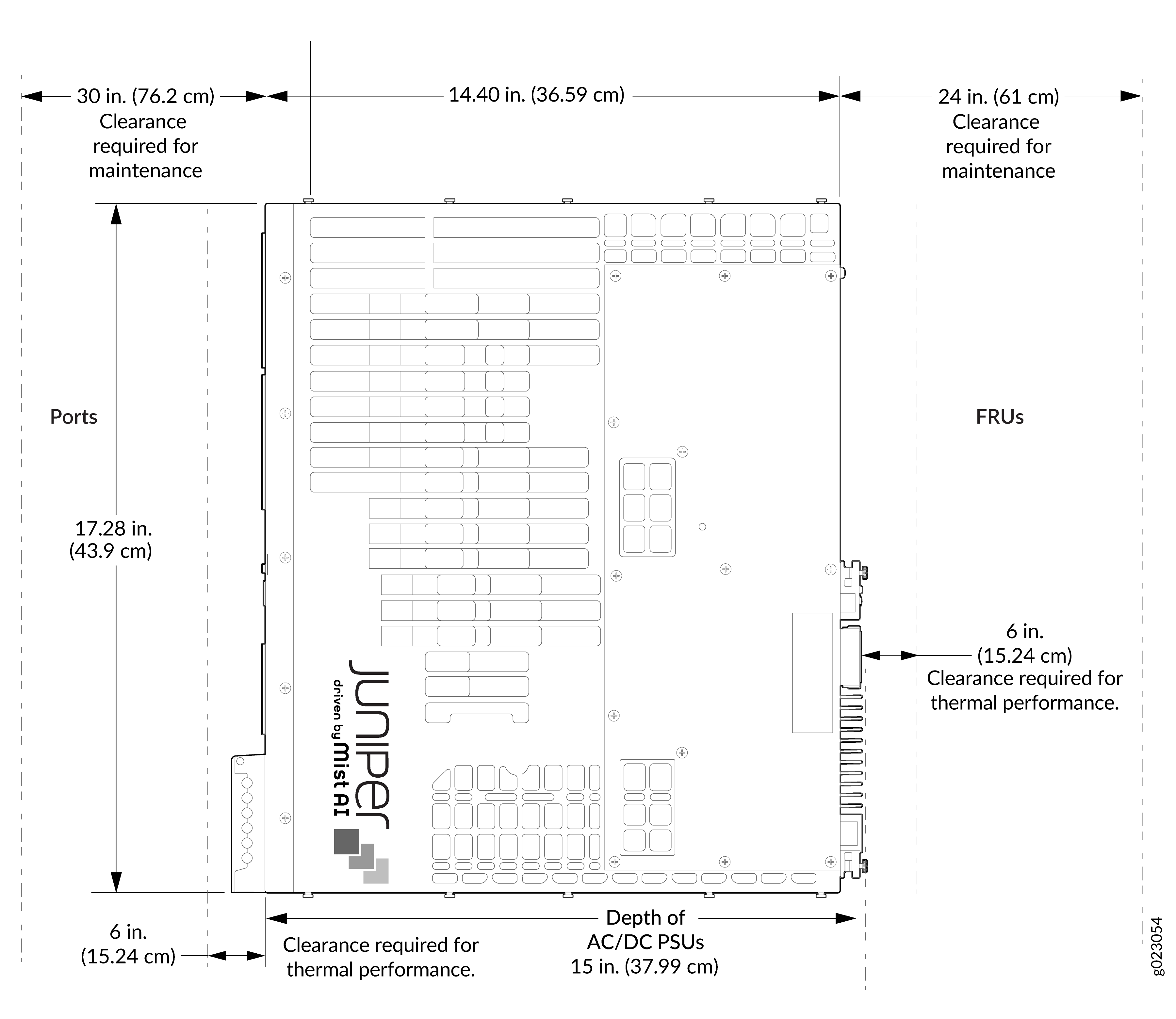 Technical diagram of a Juniper network device with installation and maintenance clearances in inches and centimeters showing ports, FRUs, and PSUs.
