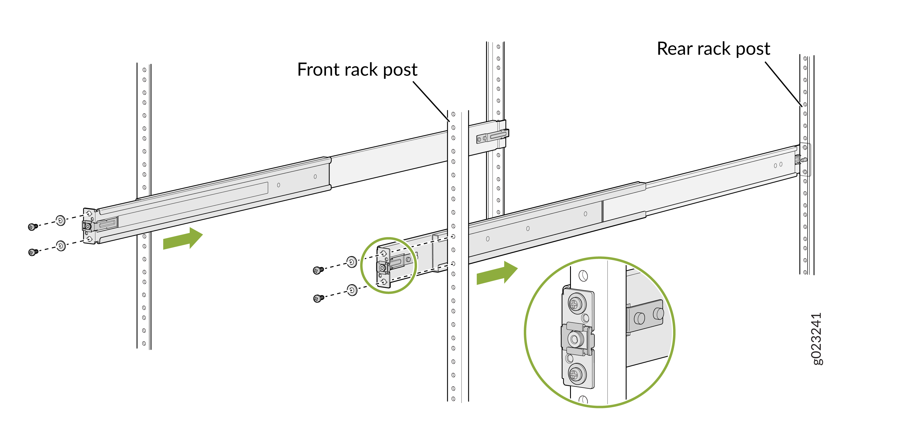 Illustration of rack rail system installation with front and rear posts, rails, screws, and green arrows showing direction.