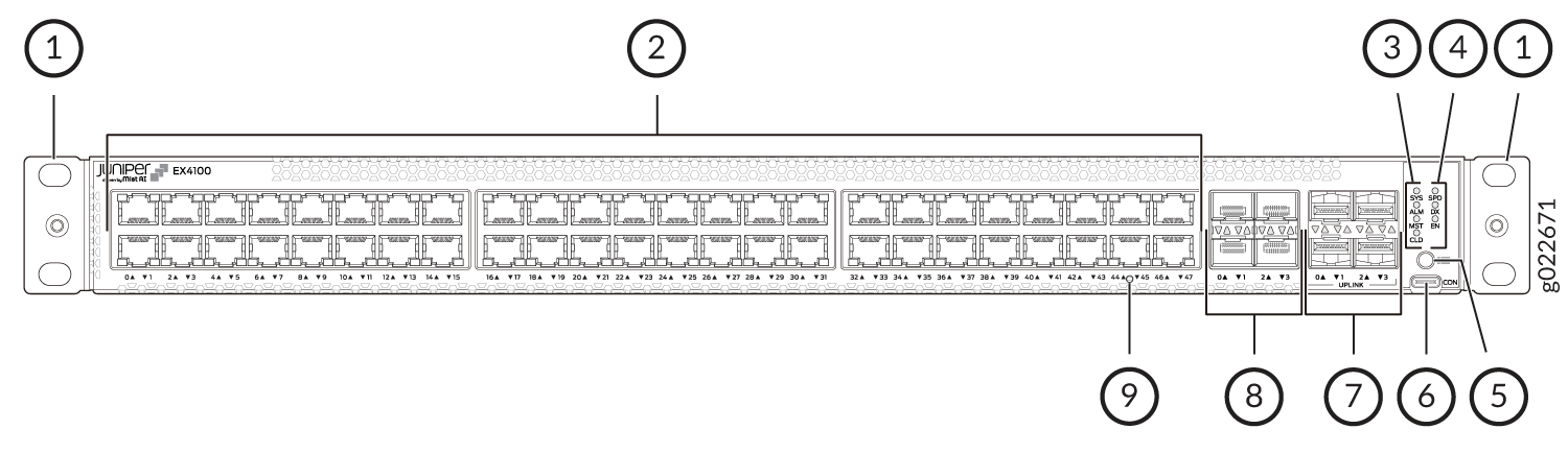 Front panel diagram of Juniper Networks EX4100 switch with labeled components: mounting bracket, air vents, system status LED, alarm LED, console port, USB port, uplink ports, network ports, and port status LEDs.