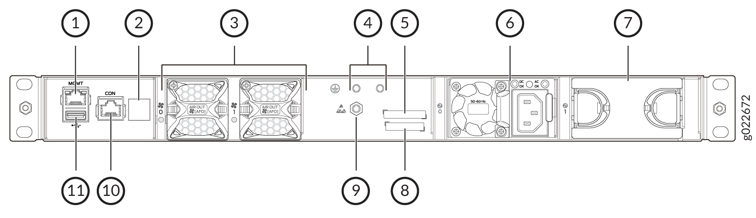 Rear view of a rack-mounted server device with labeled components: MGMT port, console port, cooling fans, grounding point, status indicators, power input, PSUs, expansion slots, mounting hardware, airflow direction, and label or serial number.