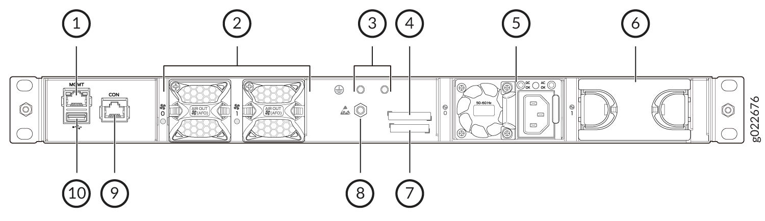 Rear view diagram of a rack-mounted network device showing labeled components: Management Port, Cooling Fans, Grounding Point, Console Port, Power Input, Power Supply Units, Expansion Slots, Reset Features, Airflow Direction Indicator, and Rack Mounting Brackets.