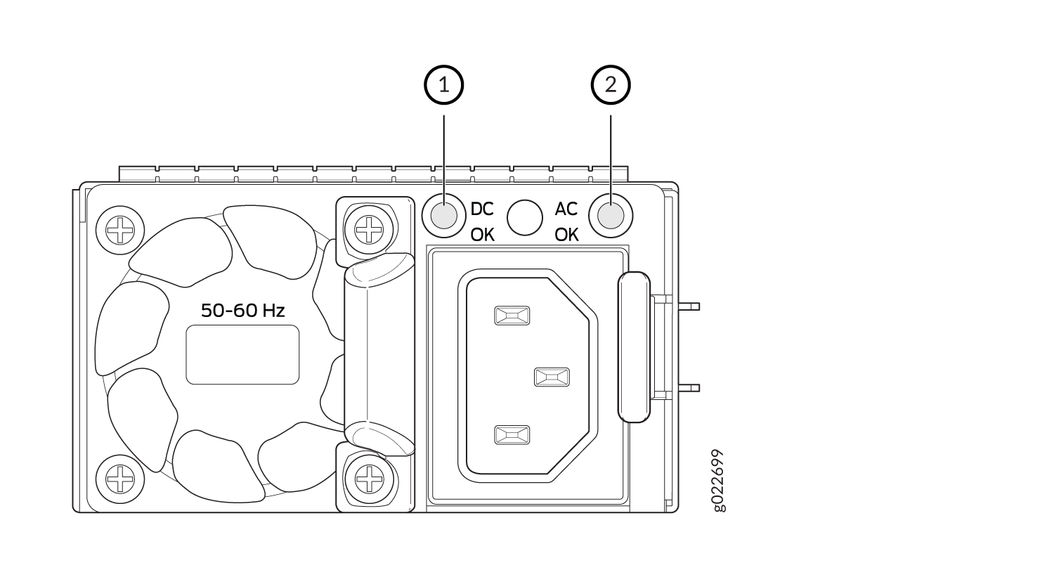 Technical diagram of a power supply unit with a fan labeled 50-60 Hz, DC OK and AC OK indicators, power input connector, and mounting screws.
