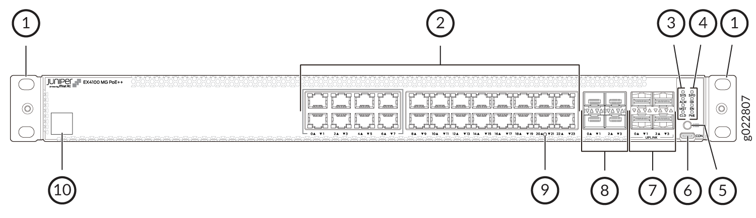 Juniper Networks EX4100 MG PoE++ Ethernet switch front panel diagram with labeled components including mounting brackets, RJ-45 PoE++ ports, status LEDs, console and management ports, uplink ports, SFP/SFP+ ports, port numbering, and air vents.