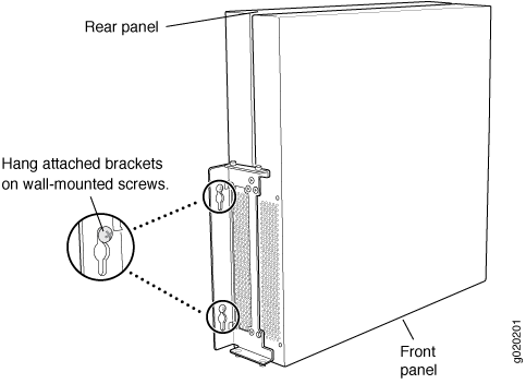 Technical diagram showing front and rear panels of a server enclosure with instructions for wall mounting using brackets and screws.