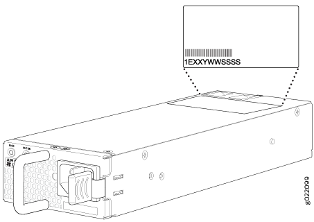 Diagram of a power supply unit showing serial number location as 1EXXYWWSSSS with a handle and front connector.