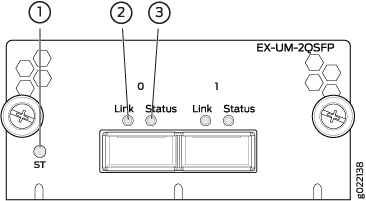 Juniper Networks EX-UM-2QSFP module front panel with two QSFP ports, link and status LEDs, and securing screws.