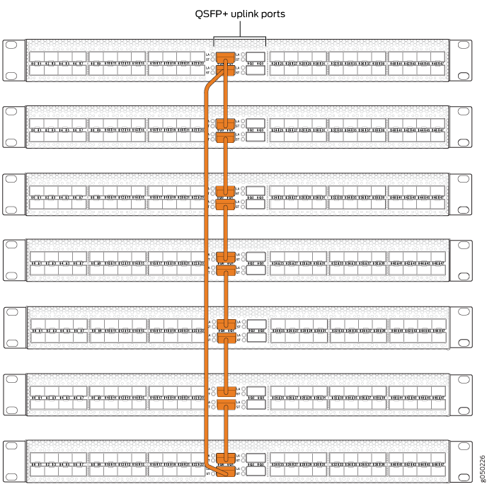 Network switch stack with multiple switches connected via orange cables using QSFP+ uplink ports for unified operation in data centers.