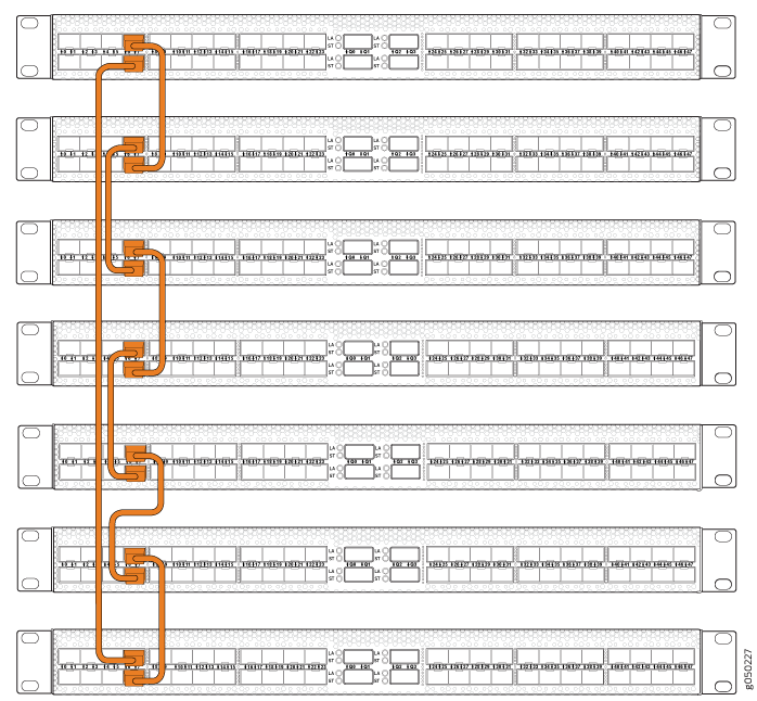 Diagram of network switches in a data center with orange lines showing connections for redundancy or load balancing.