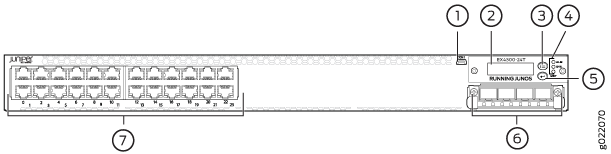 Diagram of a network switch with labeled components: indicator lights, display panel, control buttons, power indicator, power connection, management ports, and network ports.