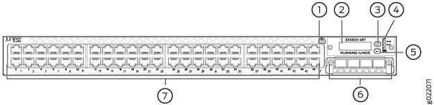 Diagram of a rack-mounted Ethernet switch front panel layout with labeled components: Console Port, Management Port, Reset Button, Status LEDs, Module Slots, Uplink Ports, Ethernet Ports.