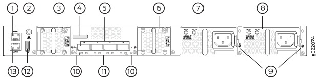 Rear view of server equipment showing ports and components: Management Port, USB Port, Console Port, Fan Module, Expansion Slots, Airflow Vents, Power Supply Units, Power Connectors, Screw Holes, Module Bay, Grounding Point, Label.