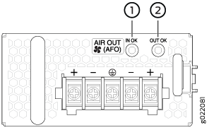 Diagram of a power supply showing Air Out fan symbol, IN OK and OUT OK LEDs, terminal block with + and -, and honeycomb ventilation pattern.