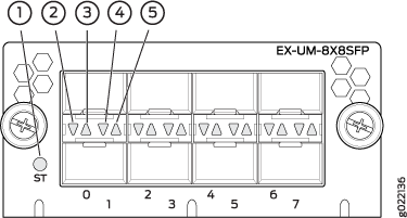 EX-UM-8X8SFP network expansion module with 8 SFP ports for fiber or copper connections, status and port LEDs, and hexagonal screws.
