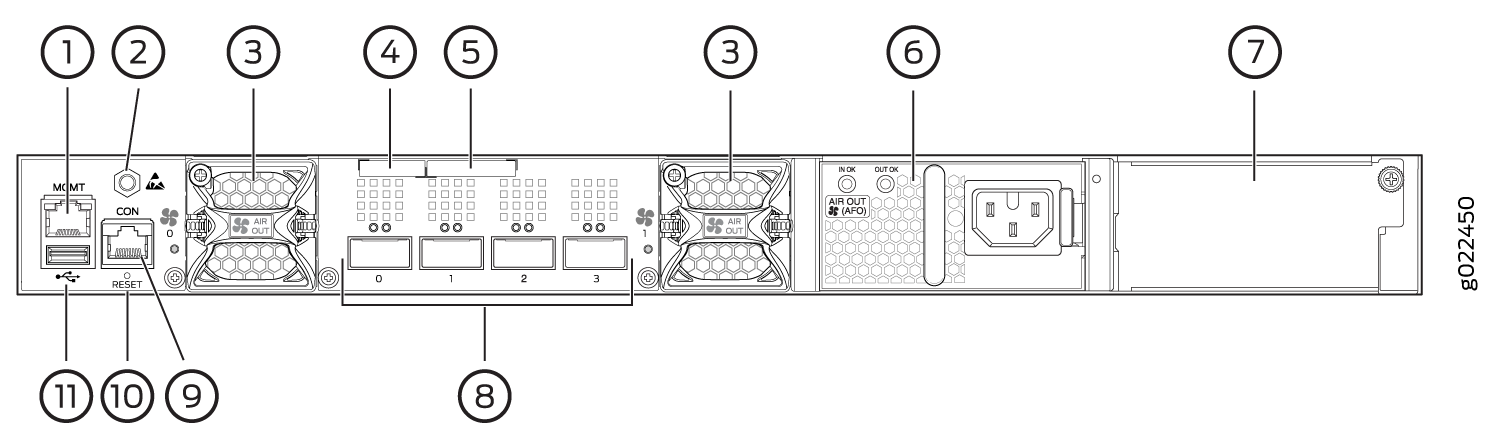 Rear view diagram of a network device with labeled components: MGMT port, grounding point, cooling fans, module slots, status indicators, power supply indicators, PSU, module bay, console port, reset button, airflow direction indicator.