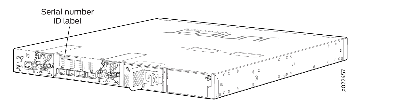 Rear panel of a Juniper Networks device showing cooling fans, power supply units, ports, and serial number ID label location.