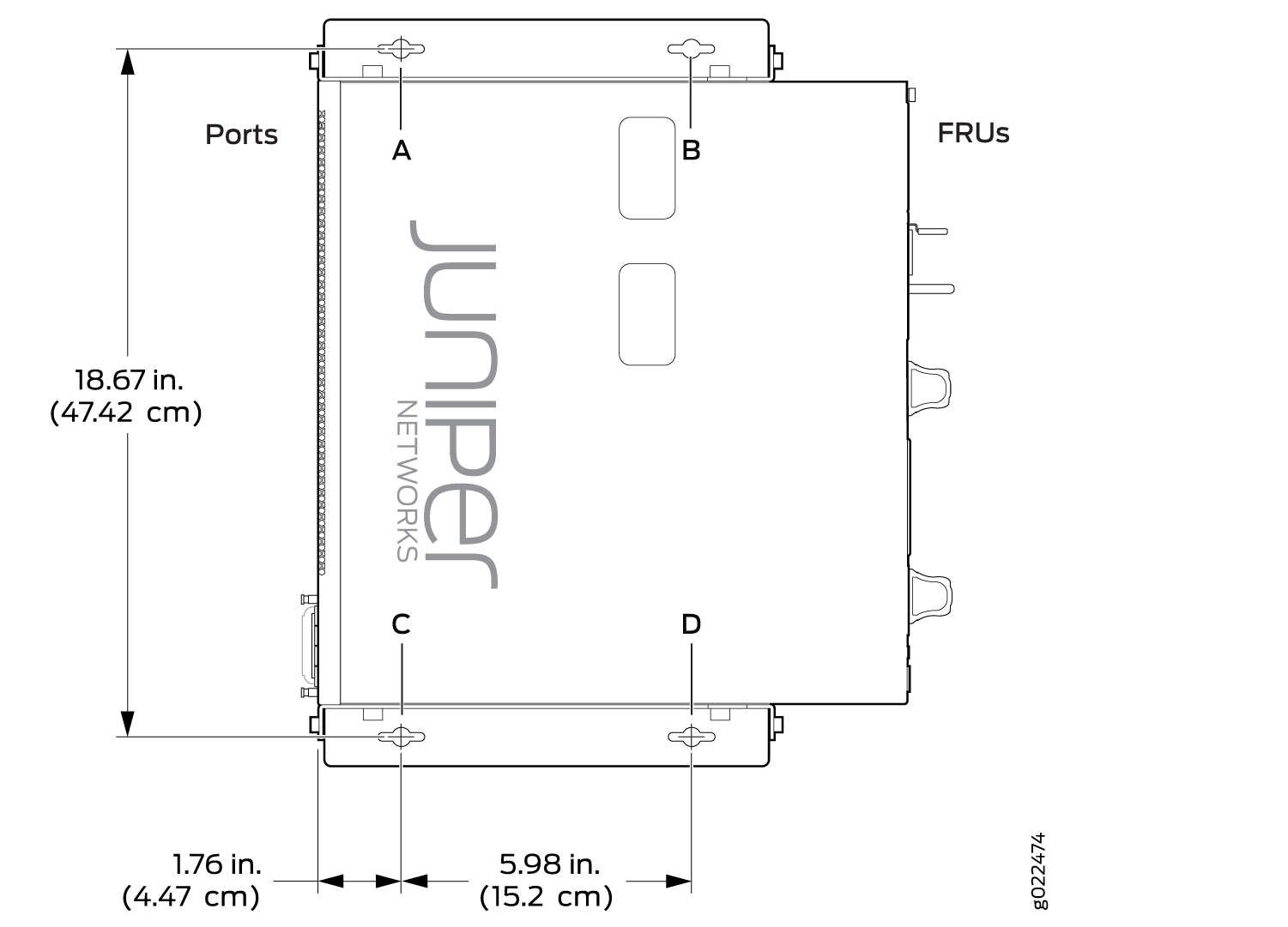 Technical diagram of a Juniper Networks device showing ports on the left, FRUs on the right, and dimensions: 18.67 x 5.98 x 1.76 inches.