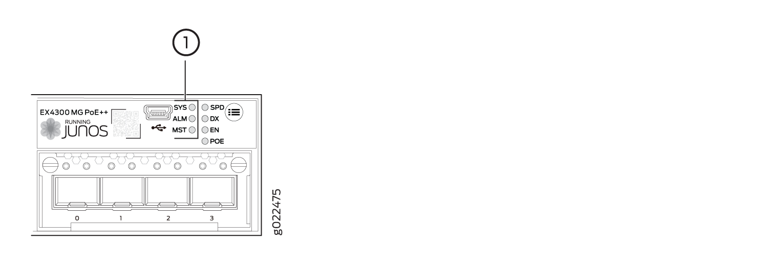 Network switch front panel diagram of EX4300 MG PoE++ model with ports 0 to 3 and labels: SYS, ALM, MST, SPD, DX, EN, POE, and a QR code.