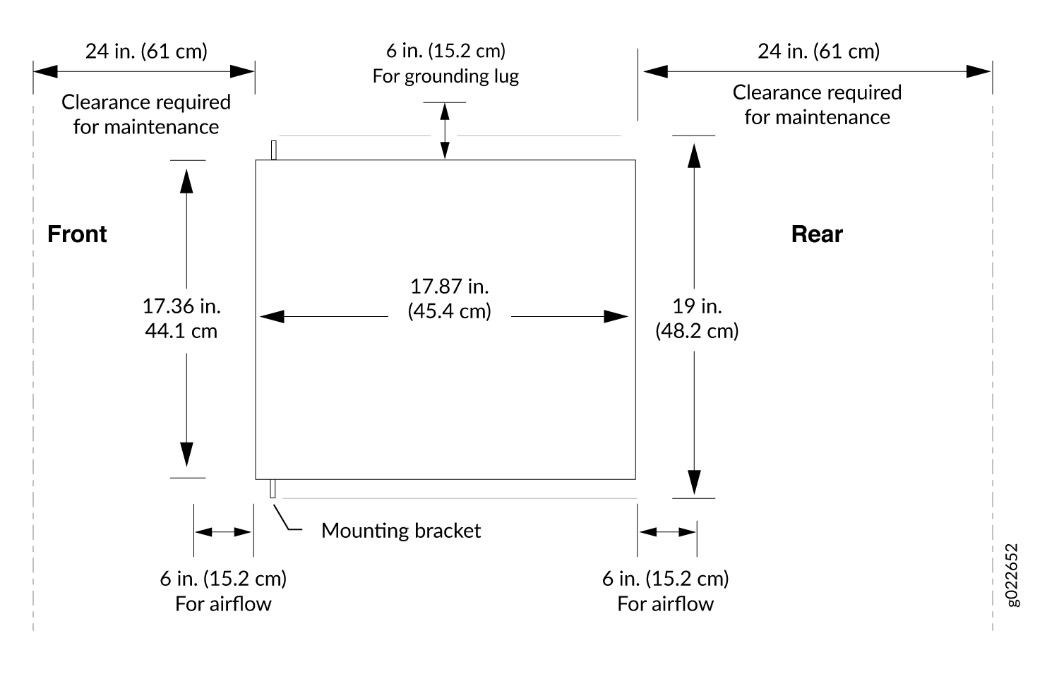 Technical diagram of device installation with dimensions in inches and centimeters. Highlights: 17.36in height front, 19in height rear, 17.87in width both, 24in front and rear maintenance clearance, 6in top grounding clearance, 6in side airflow clearance, bottom mounting bracket.