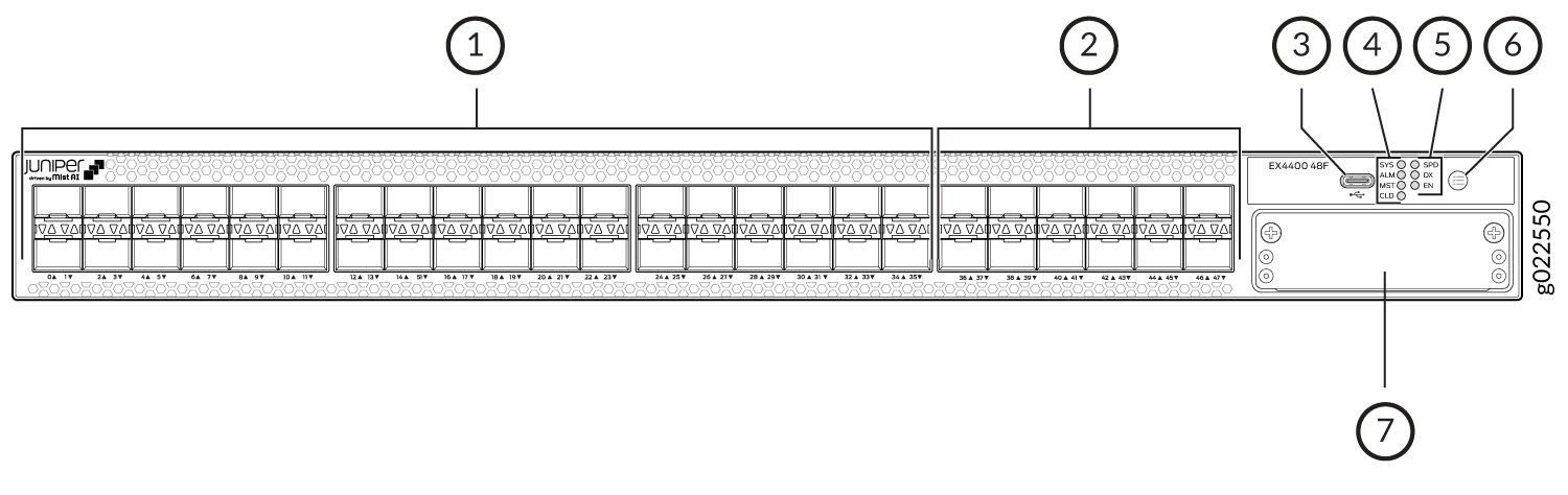 Diagram of Juniper Networks EX4400-48F switch highlighting front panel with 48 fiber ports, system status LEDs, alarm and speed LEDs, Ethernet management port, and console port.