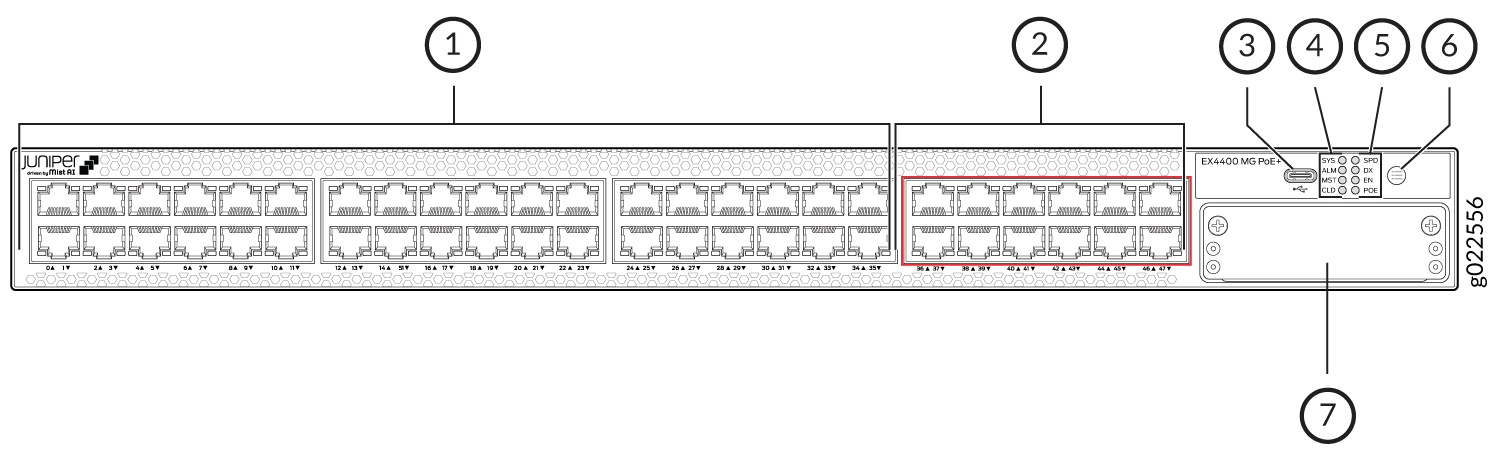 Diagram of Juniper Networks EX4400 switch front panel with labeled components: port panel, multigigabit ports, system LEDs, port status LEDs, USB port, console port, and fan module.