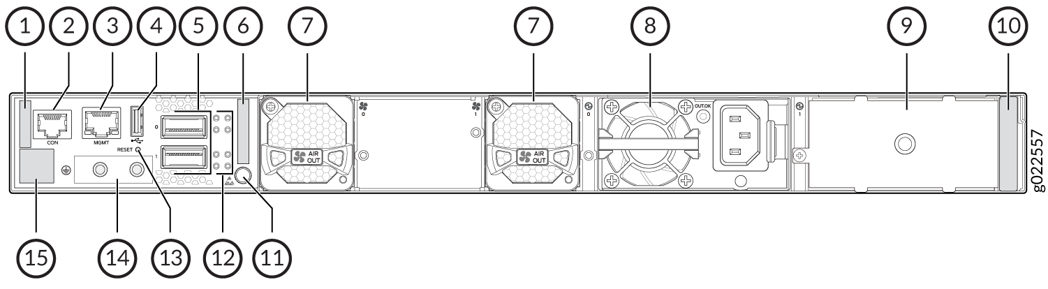 Rear view of a network device with labeled components: console port, management port, ethernet ports, reset button, expansion slots, airflow indicator, fan modules, power supply input, PSU, thumb screws, grounding point, status LEDs, and air intake/exhaust.