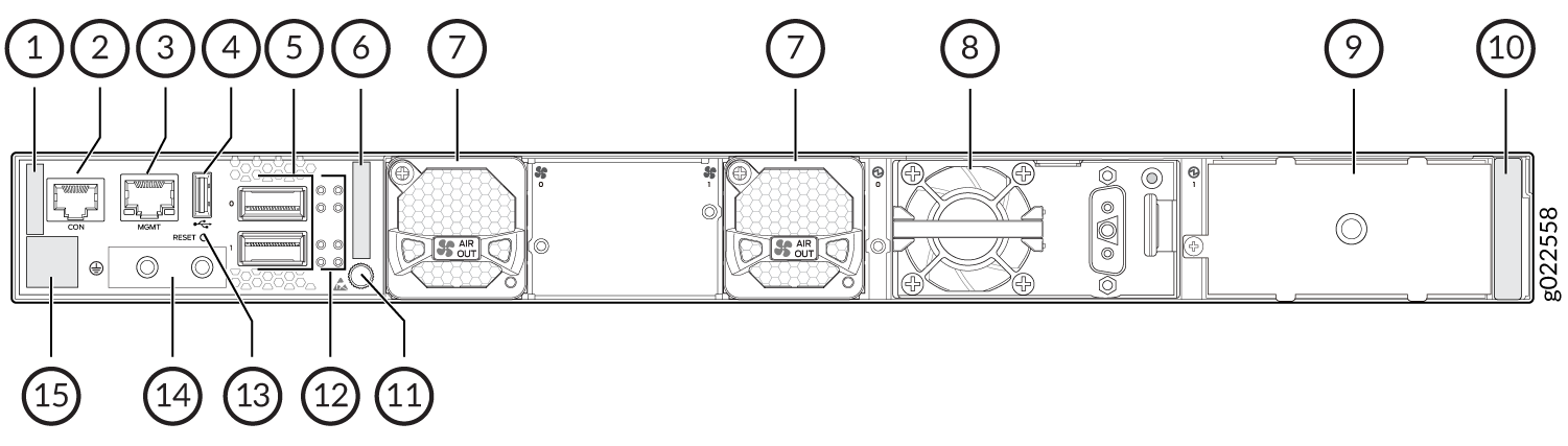 Rear view of a rack-mounted network device showing console and management ports, Ethernet and USB ports, reset button, network ports, cooling fans, power supply unit, empty power slot, and grounding point.