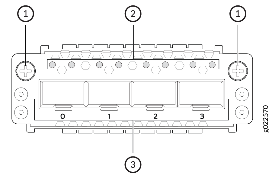 Technical diagram of a connector with screw holes, pin layout in hexagons, and sections 0, 1, 2, 3. Labeled g022570.
