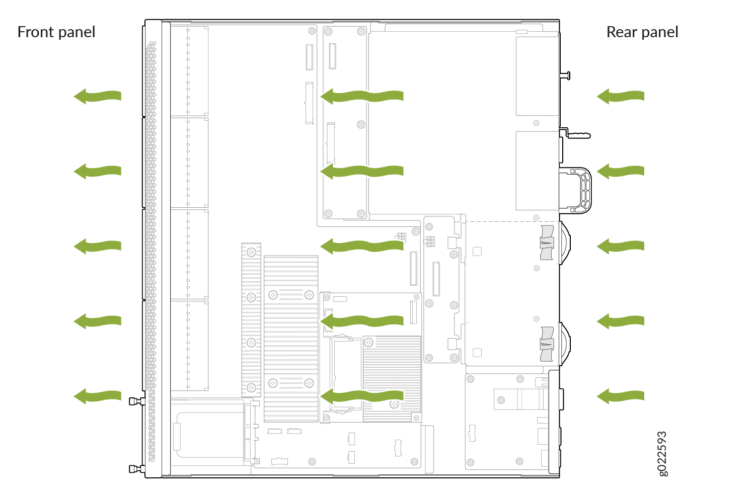 Airflow diagram in computer chassis with green arrows showing airflow from front to rear, illustrating cooling mechanisms.