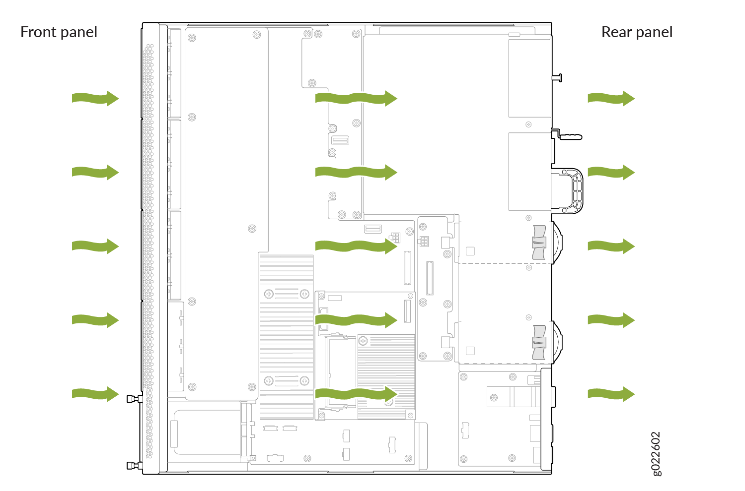 Diagram showing airflow in a server chassis with green arrows indicating air moving from front to rear for cooling.