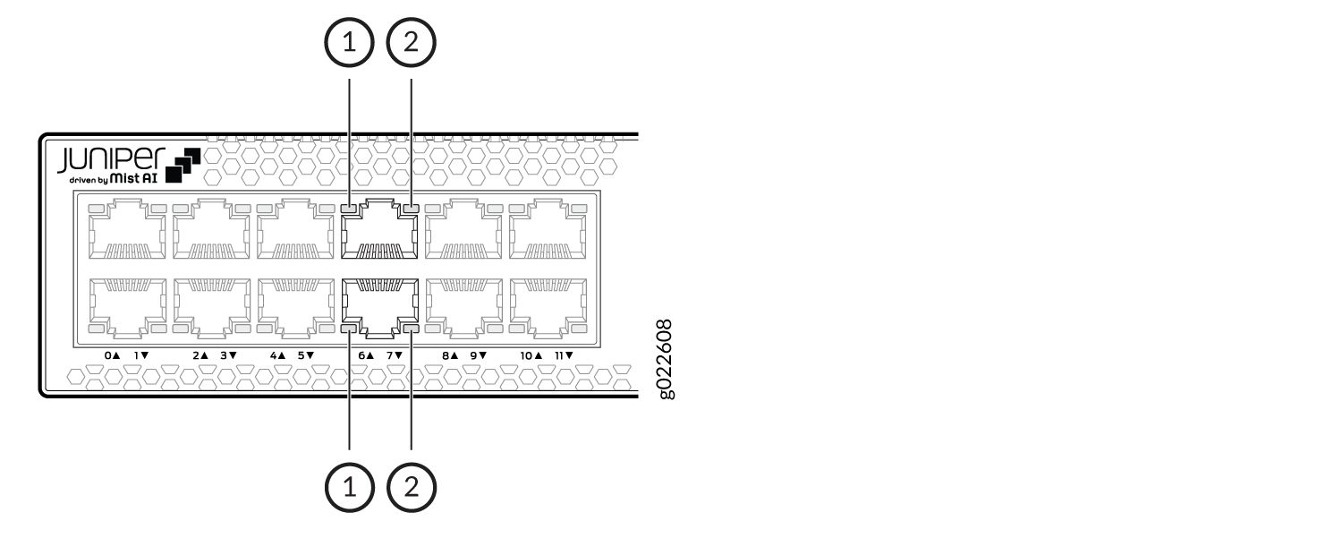 Juniper Networks device port layout with Ethernet ports labeled 0A to 11V, driven by Mist AI, showing possible port groupings or functionality distinctions.