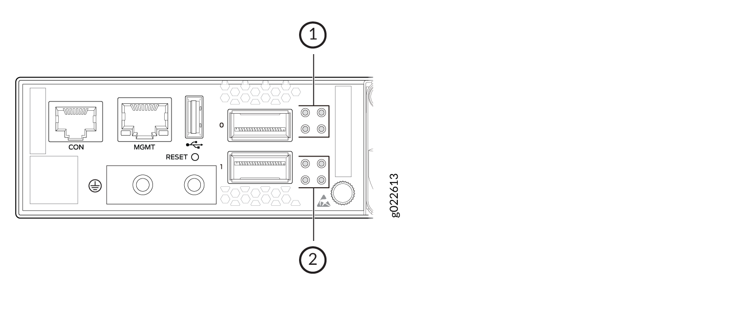 Rear panel diagram of a network device with Console Port for direct access, Management Port for network management, Reset Button for default settings, USB Port for peripherals, Grounding Symbol for safety, and Slots for expansion cards.
