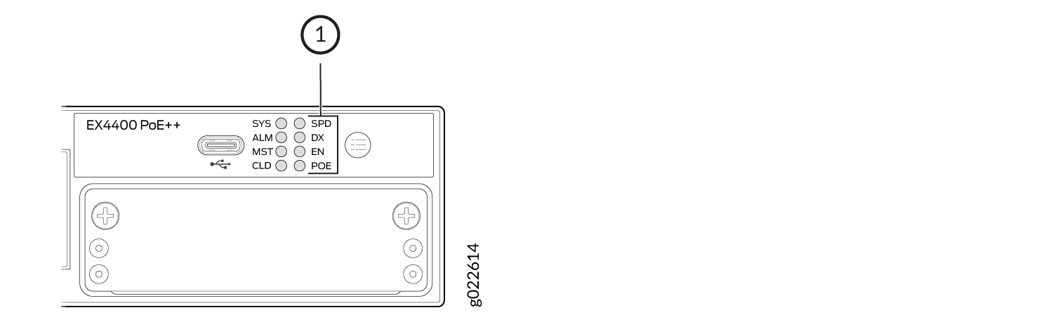 Diagram of EX4400 PoE++ network device with USB port, LED indicators SYS, ALM, MST, CLD, SPD, DX, EN, POE, and power/connectivity section.