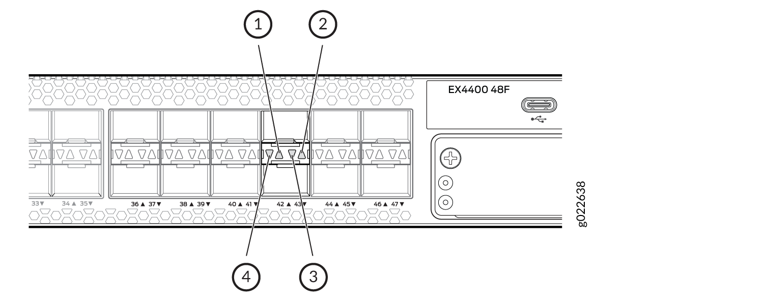 Juniper Networks EX4400-48F front panel diagram showing 48 SFP+ ports, USB port for devices, console port for management, and LED status indicators.