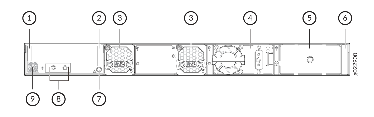Rear view diagram of a server chassis with numbered labels indicating components: power supply, cooling fans, expansion slot, blank panel, mounting bracket, and QR code.