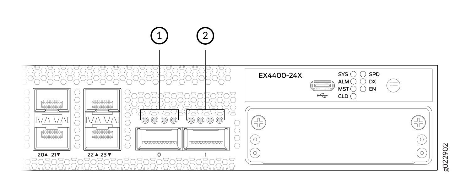 Rear panel of Juniper Networks EX4400-24X switch with power supply connectors, fan modules, USB port, status LEDs, and model label.