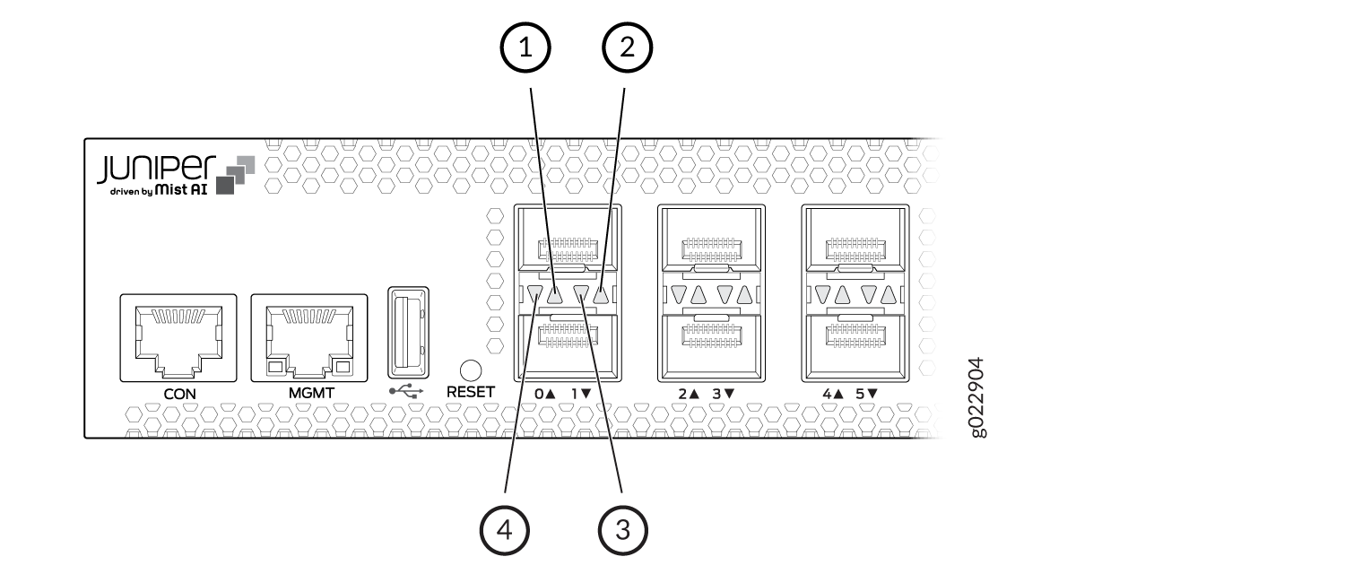 Front panel of a Juniper Networks switch with console and management ports, reset button, Ethernet ports, and AI-driven branding.