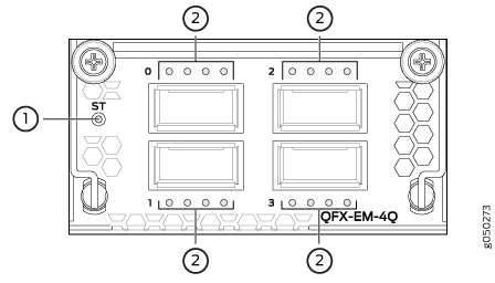 Hardware module QFX-EM-4Q with four ports for 40GbE data transmission, labeled 0 to 3, and status LED ST.
