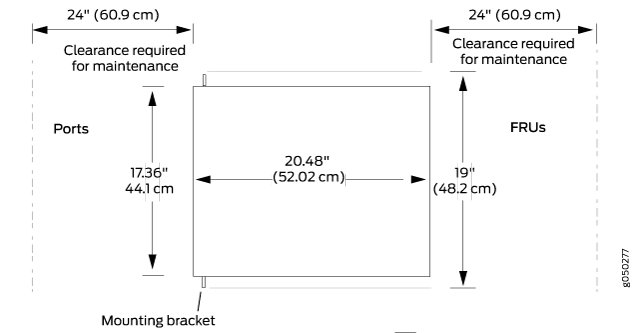 Technical diagram of server dimensions and clearances. Width: 20.48 in, height: 17.36 in (ports side) and 19 in (FRUs side). 24 in clearance required on both sides.