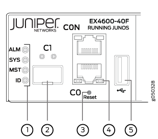 Front panel of Juniper Networks EX4600-40F Ethernet Switch showing LED indicators ALM SYS MST ID C1 management port CON console port reset button and USB port.