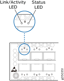 Diagram showing network switch LEDs: Link/Activity LED indicates network connection and data transfer. Status LED shows device or port status.