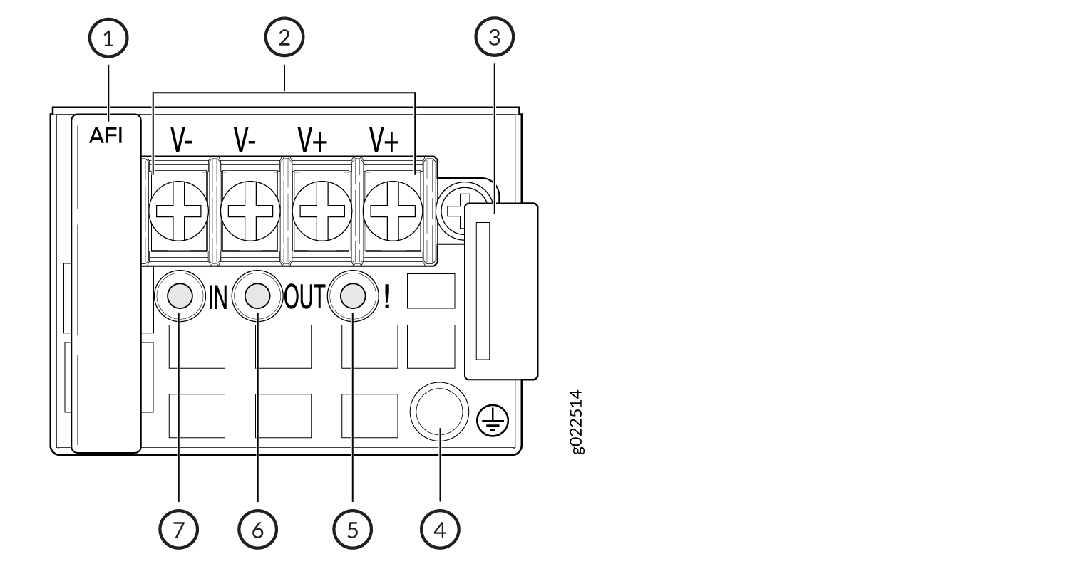 Diagram of a power supply module showing terminal connections: AFI, V- negative voltage, V+ positive voltage, grounding terminal, warning symbol, OUT output terminal, IN input terminal.
