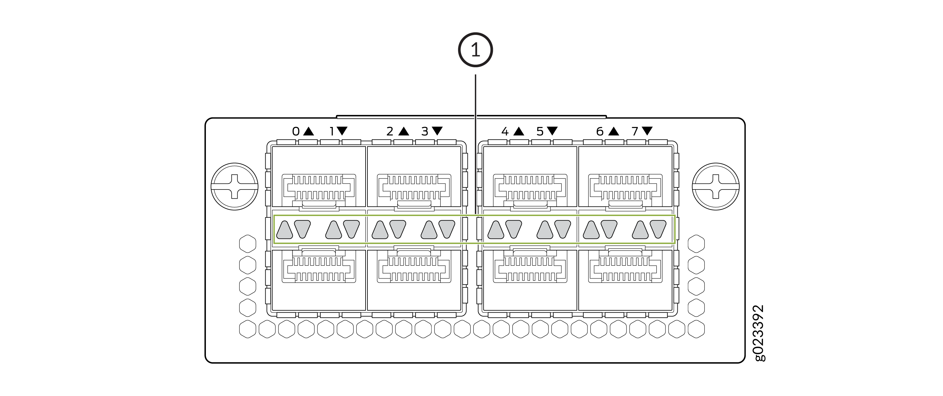 LEDs on the 25 Gbps Uplink Module Ports