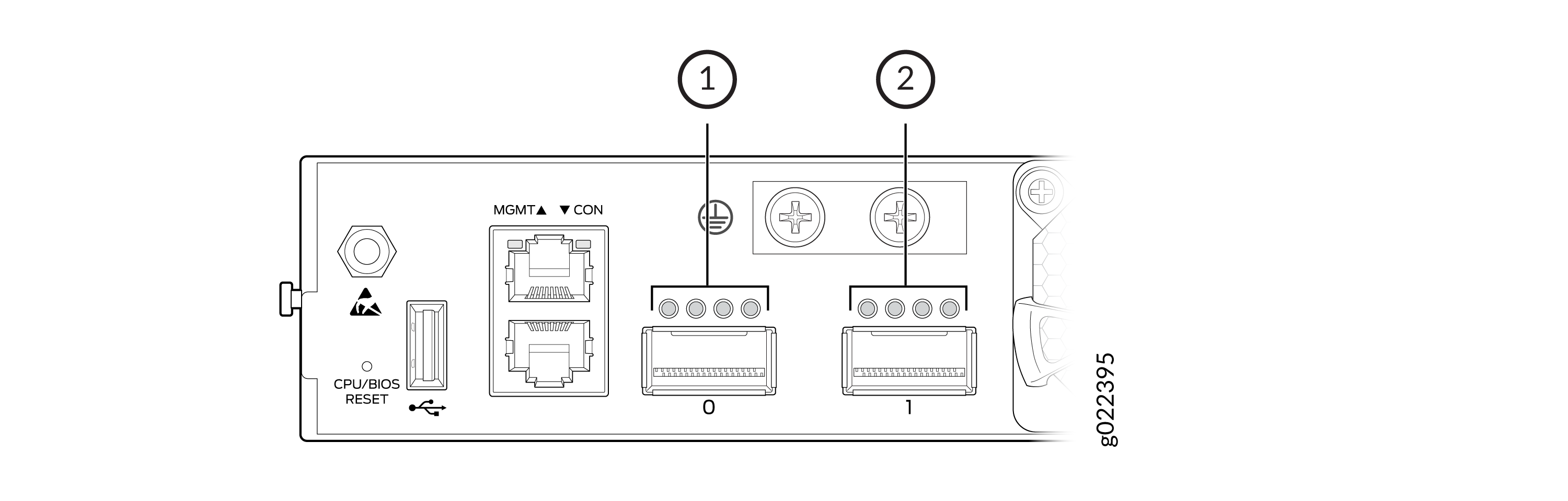 QSFP28 Stacking Ports LEDs
