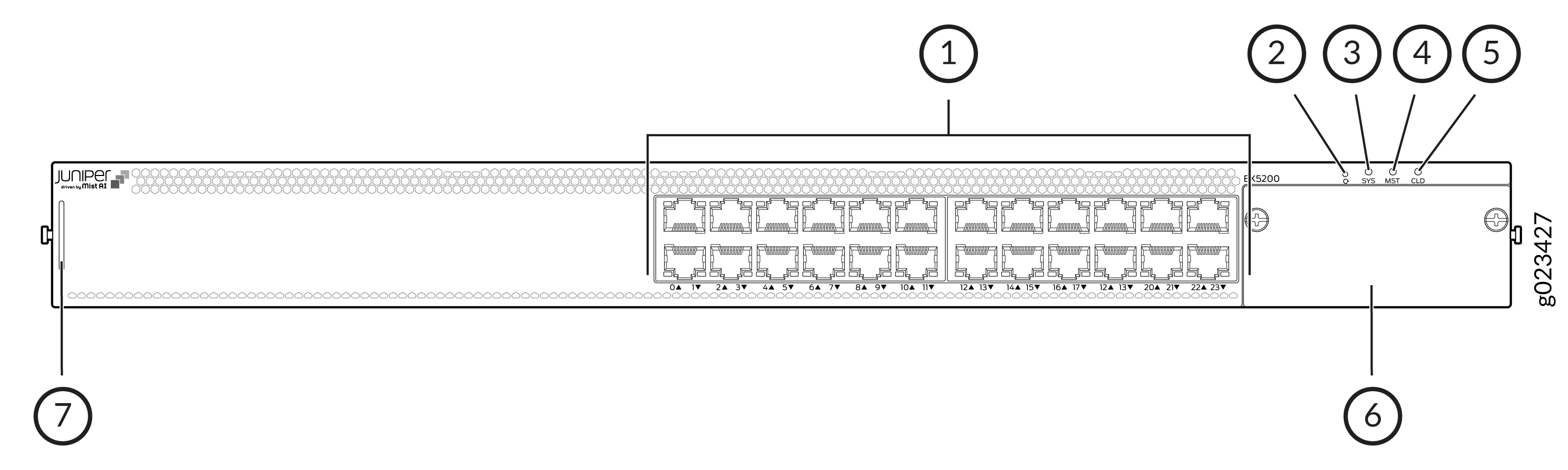 Front Panel of the EX5200-24T Switch