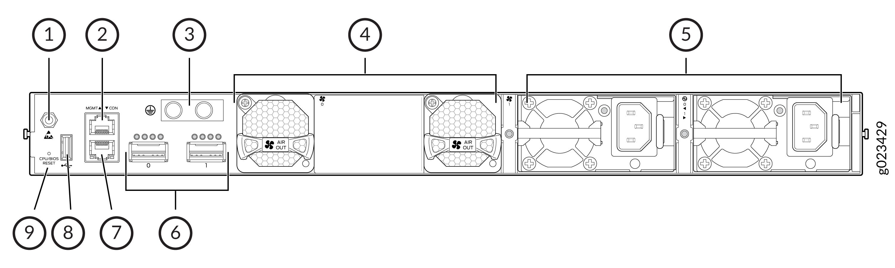 Rear Panel of the EX5200-24MP Switch