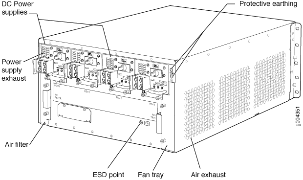 Rear View of an EX9204 Switch with DC Power Supplies