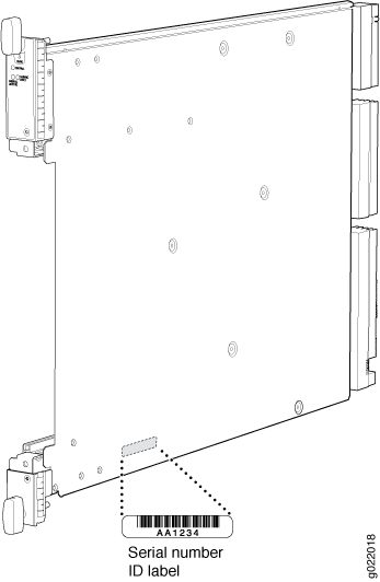 Location of the Serial Number ID Label on the SF Module