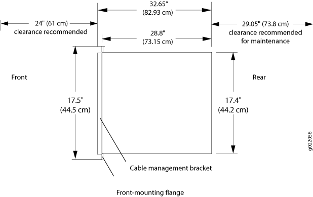 Technical diagram with dimensions for server equipment; features a front-mounting flange, cable management bracket, and recommended clearances.