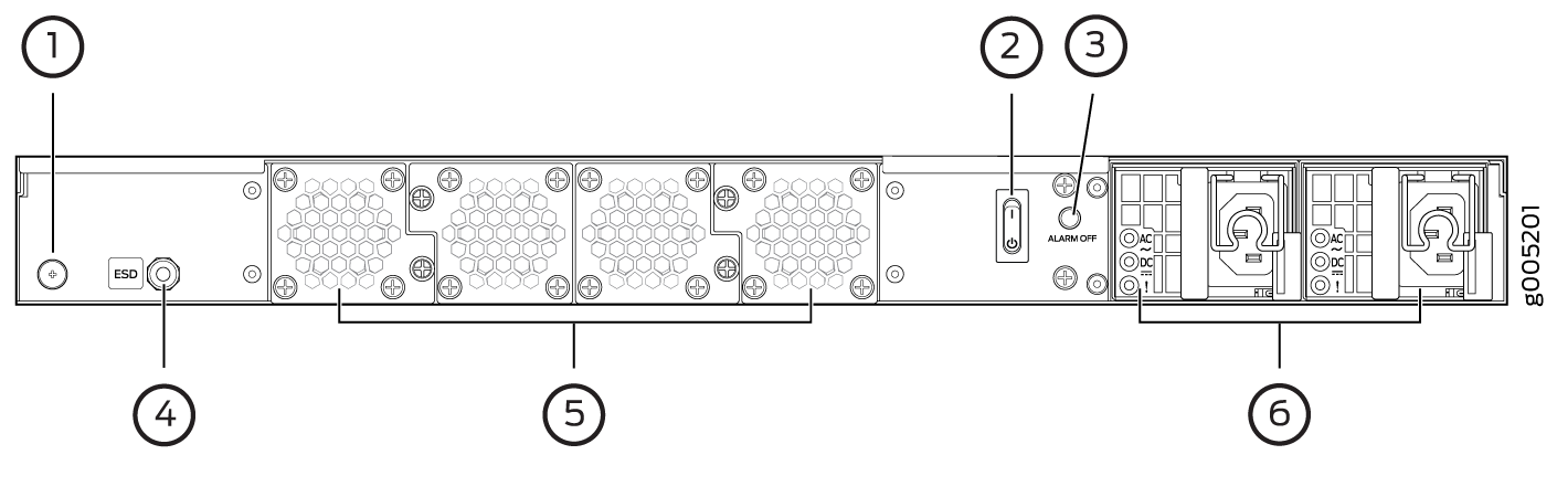 JRR200 Route Reflector Rear Panel